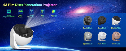 Rechargeable LED Tent Light with 3 Modes