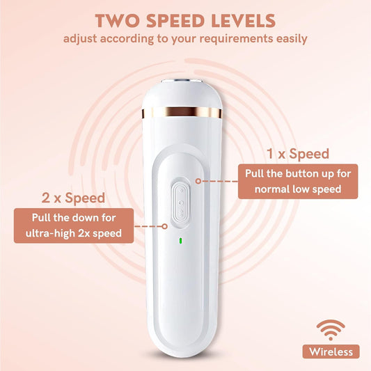 Electric Foot/Heel Scrubber & Callus Remover – Rechargeable