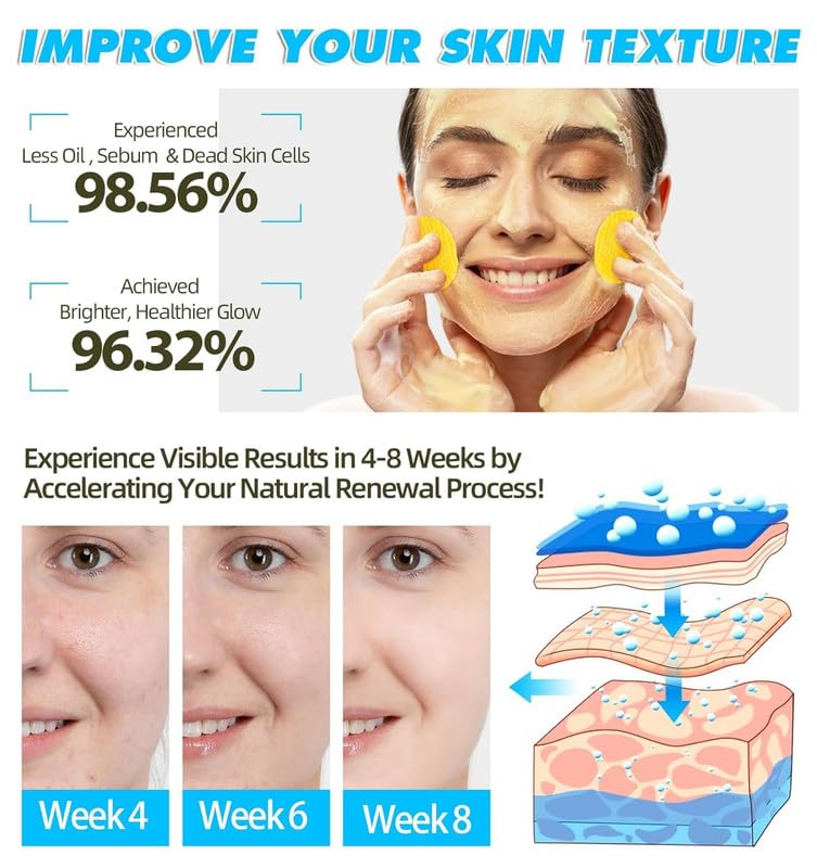 Turmeric & Kojic Acid Cleansing Pads β Vitamin B5 & C Infused | 60PCS