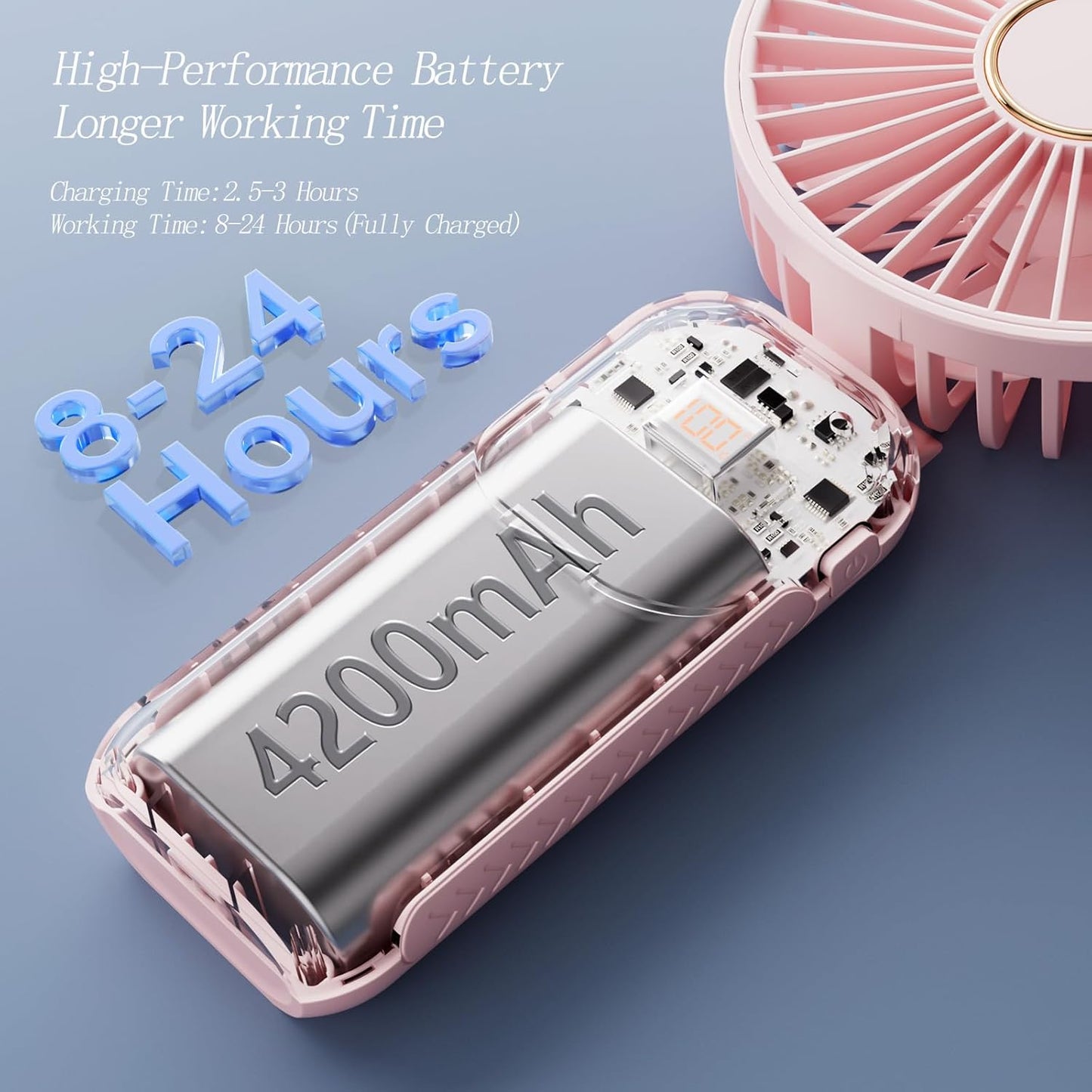 Portable 3-in-1 Foldable Fan – 5 Speeds, Battery Operated