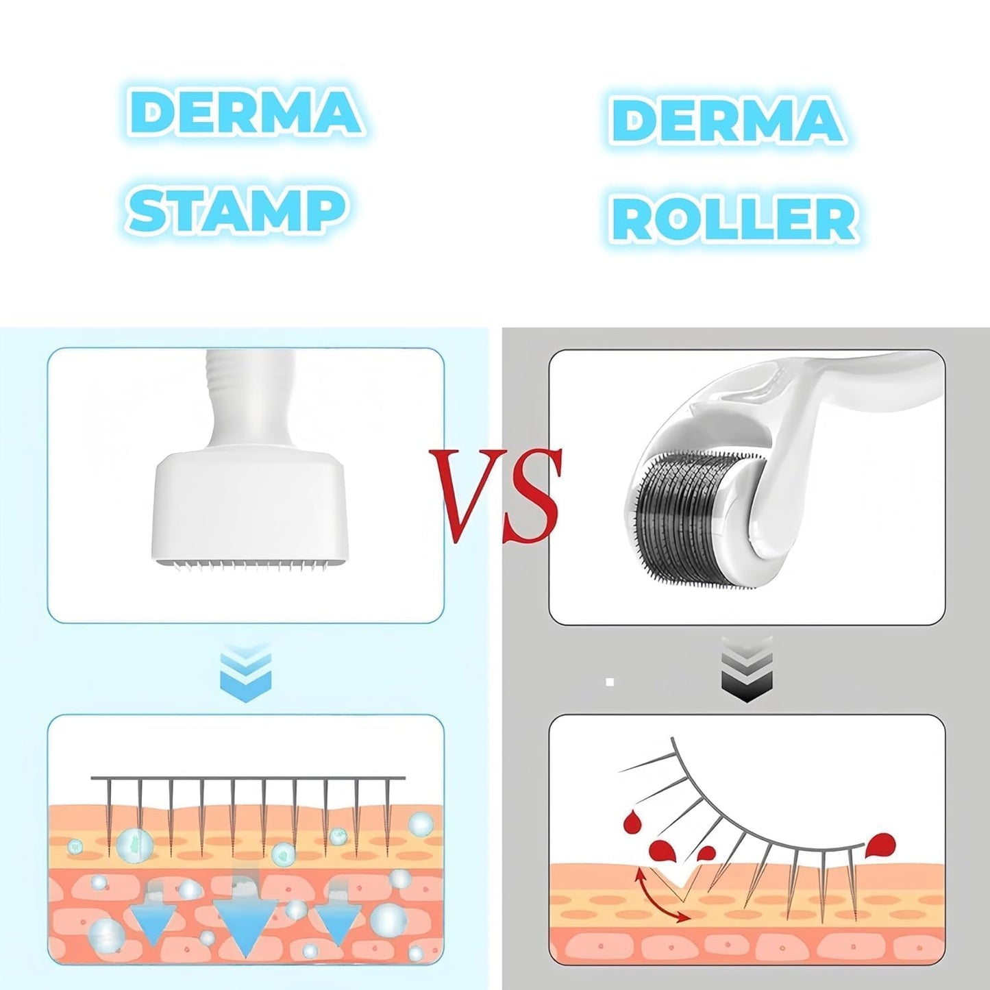Derma Stamp Adjustable stamp 0.5mm - 3mm, 100 A Titanium micro needles