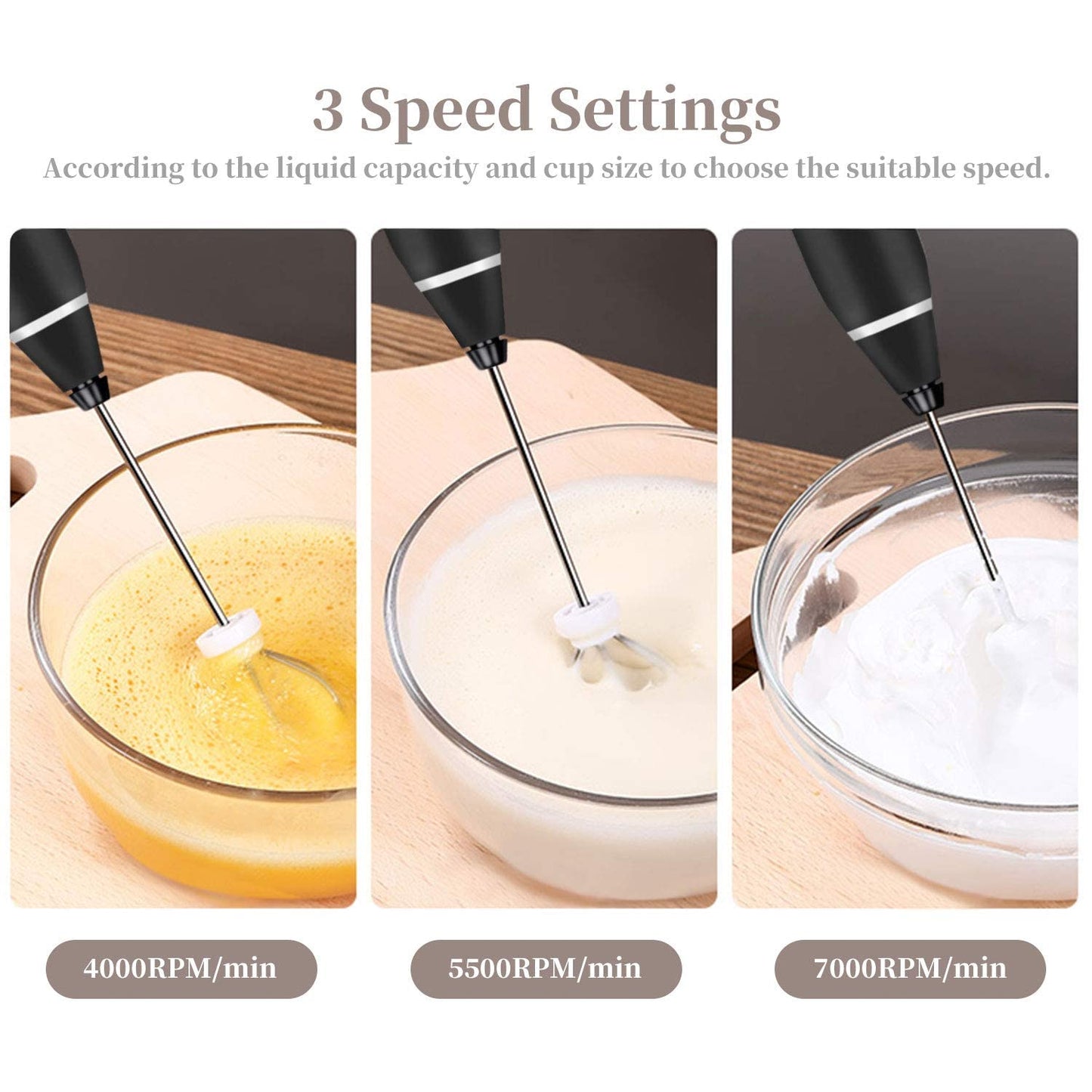 USB Rechargeable Milk Frother – Handheld Foam Maker with 3 Whisks & 3-Speed Settings