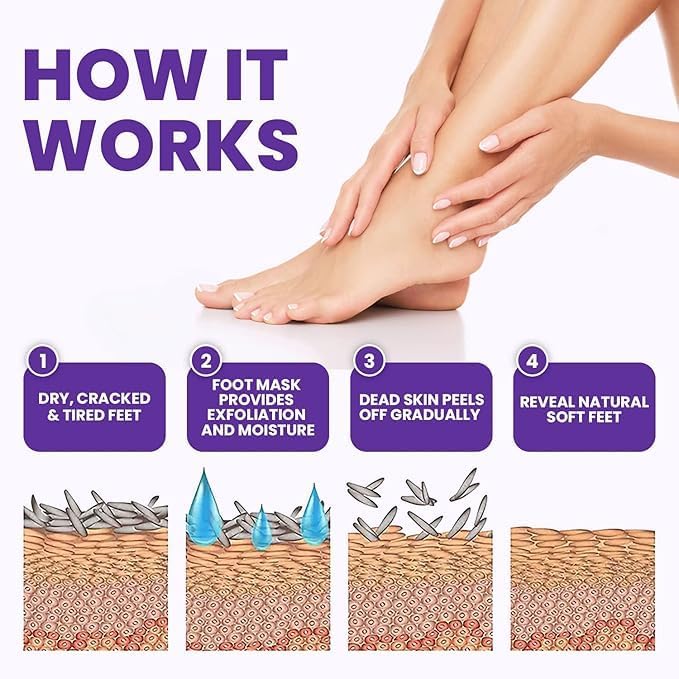 Peeling & Exfoliating Foot Mask for Baby Soft Feet Hydrates Feet Peeling Mask