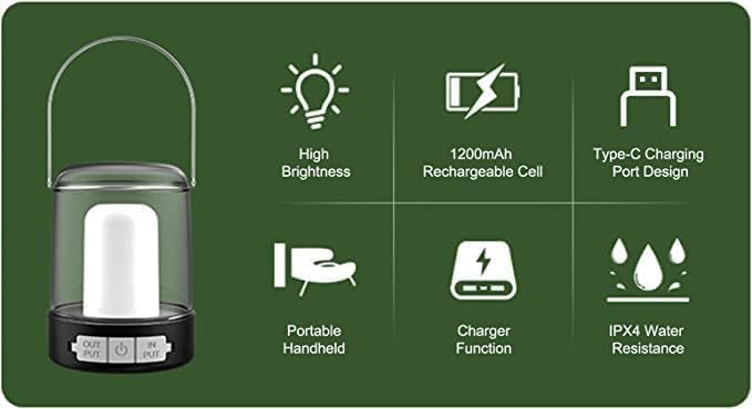 Rechargeable LED Tent Light with 3 Modes