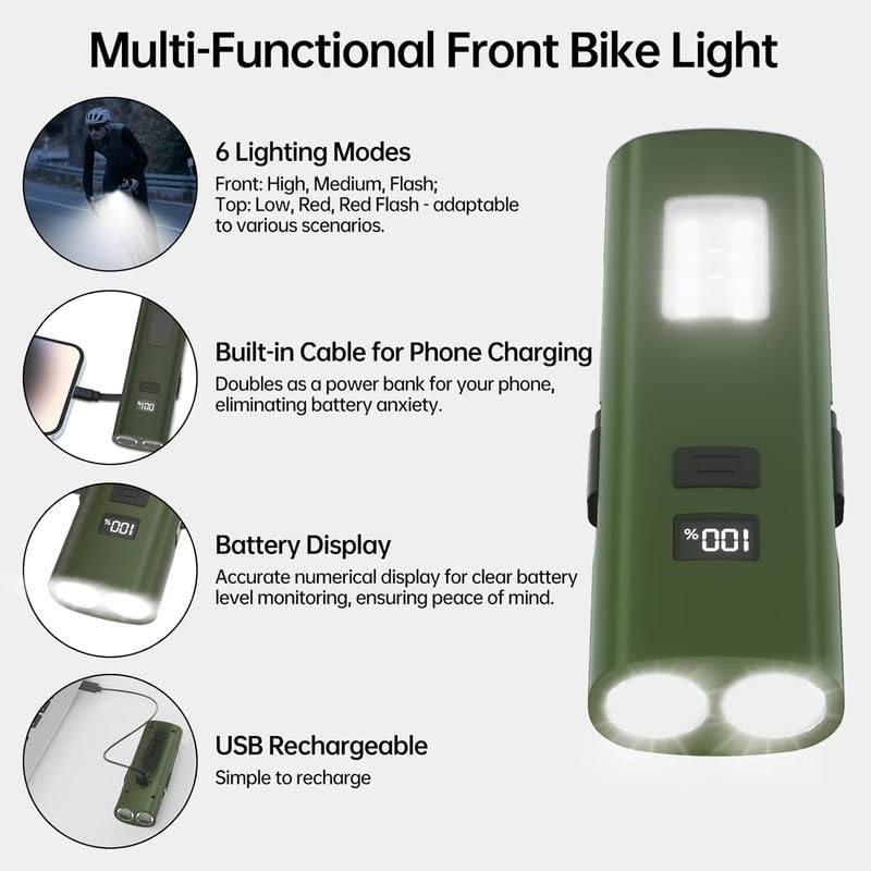 1000LM Rechargeable LED Bike & Cycle Light – Waterproof, Magnetic, Multi-Mode