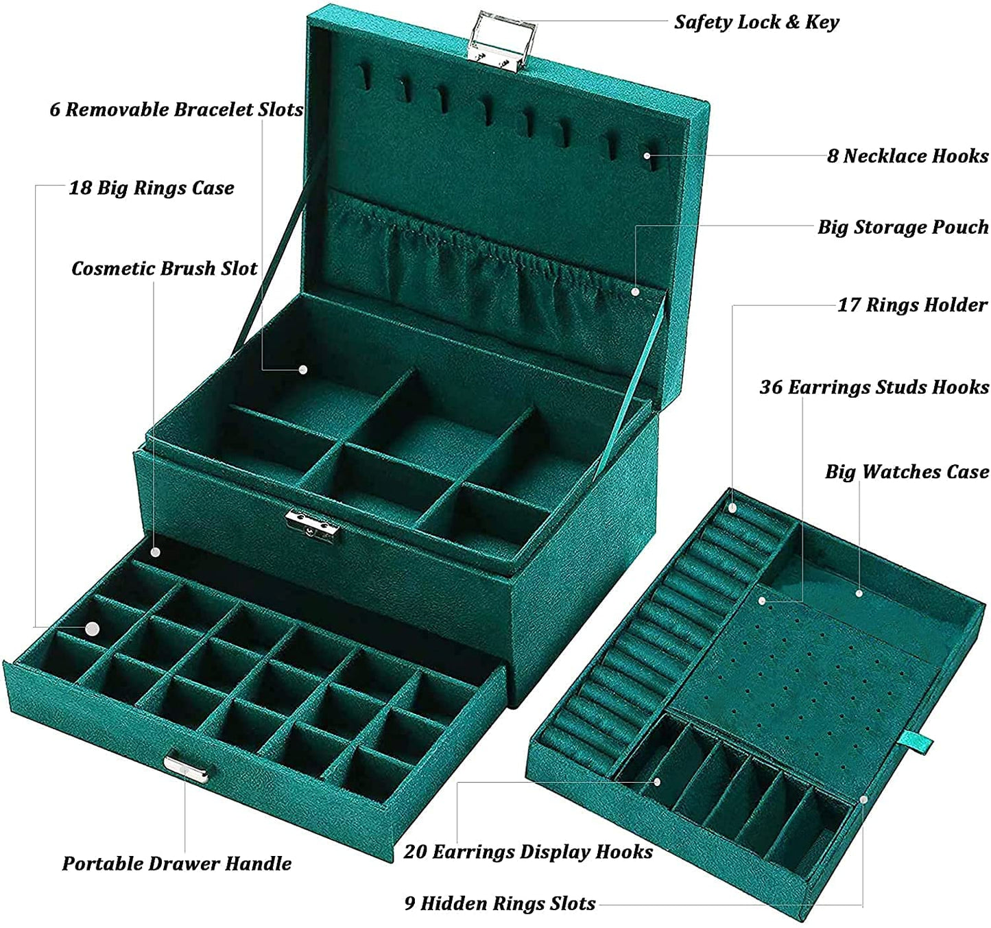 Jewellery Organizer Box | 3-Layer Velvet Storage Case with Lock and 2 Drawers (Green)