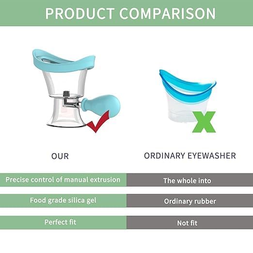 Silicone Eye Wash Cup – Reusable Eye Cleaner
