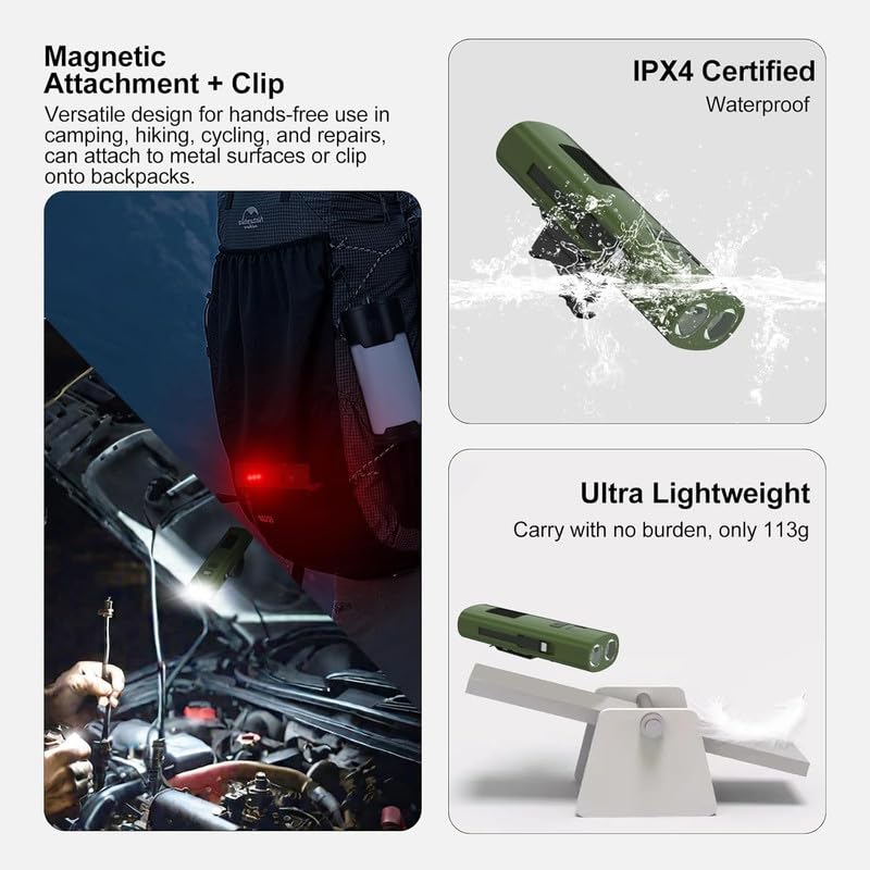 1000LM Rechargeable LED Bike & Cycle Light – Waterproof, Magnetic, Multi-Mode