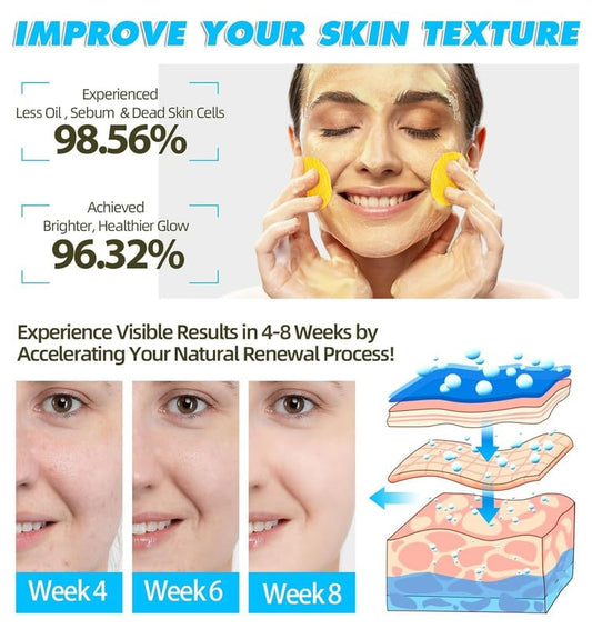 Turmeric & Kojic Acid Cleansing Pads – Vitamin B5 & C Infused | 60PCS