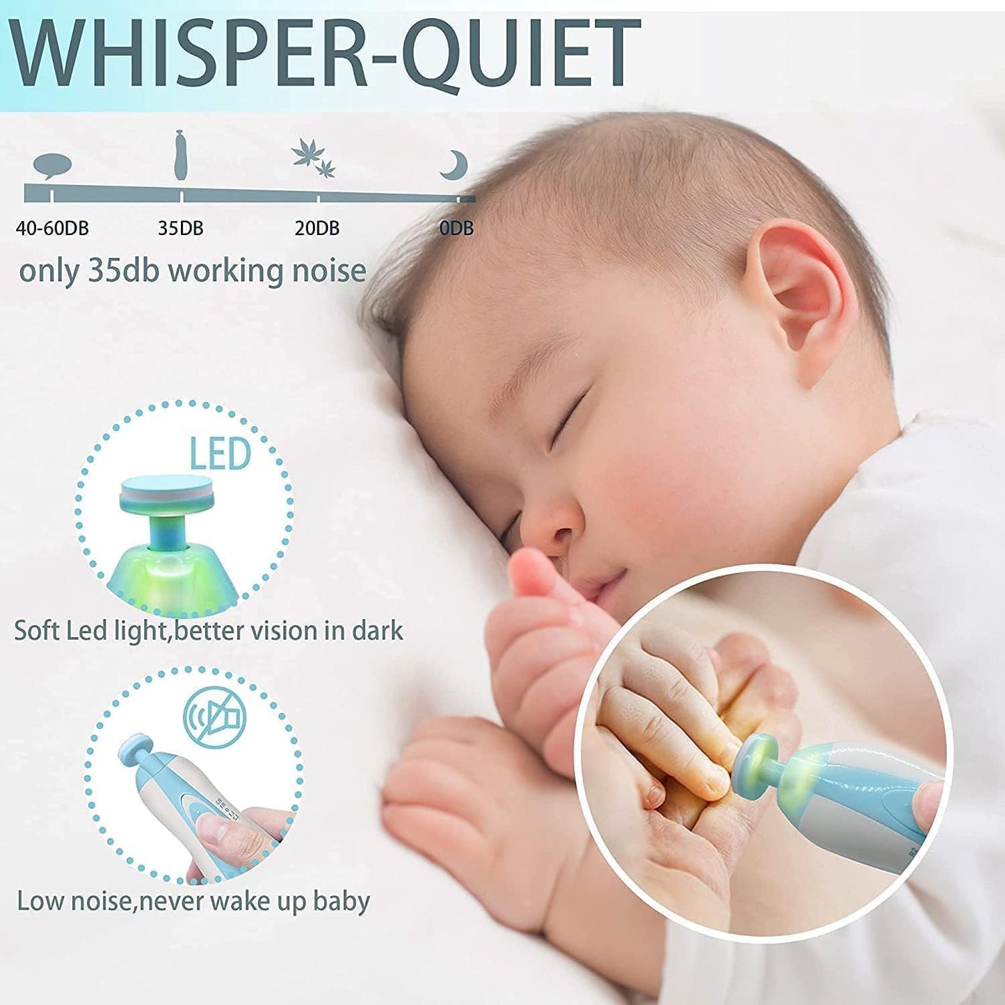 Baby Nail Trimmer with LED – Quiet & Safe Grooming