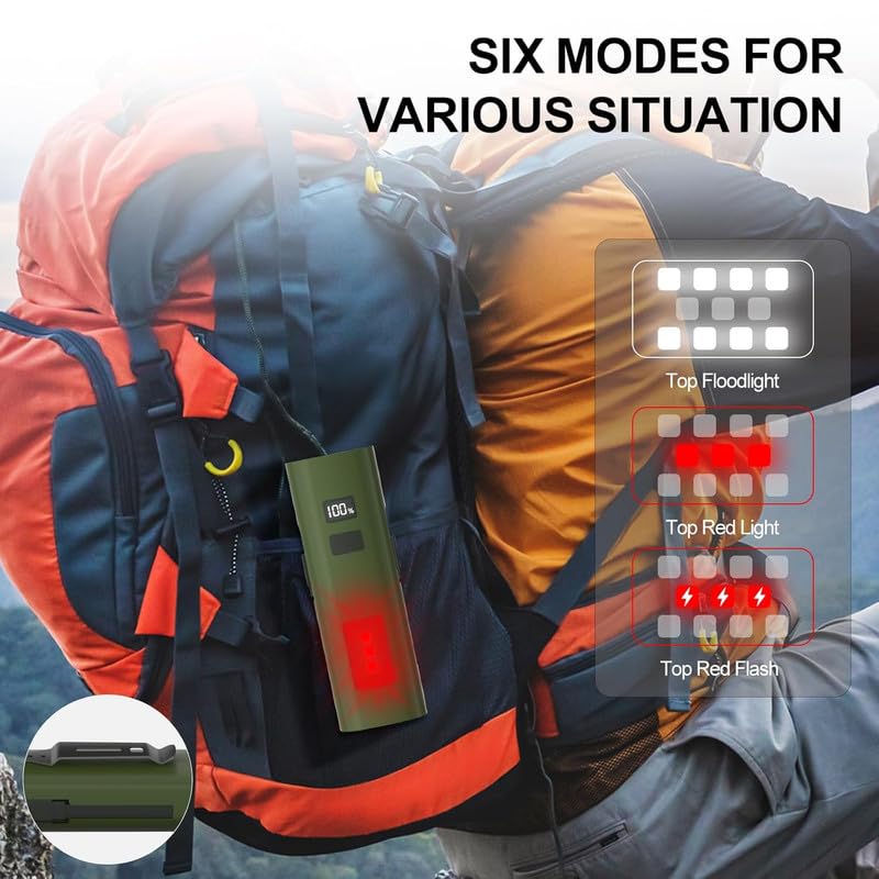 1000LM Rechargeable LED Bike & Cycle Light – Waterproof, Magnetic, Multi-Mode