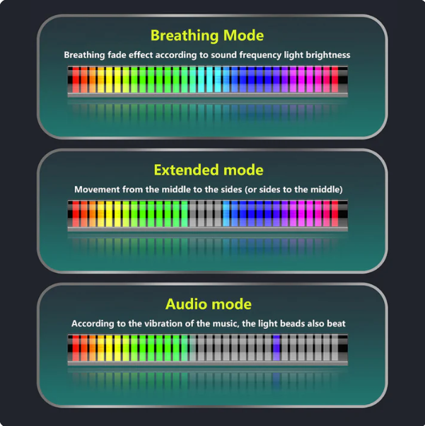 32-Bit RGB Sound Activated LED Light Bar for Room